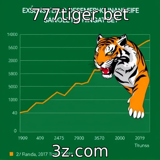 777tiger bet